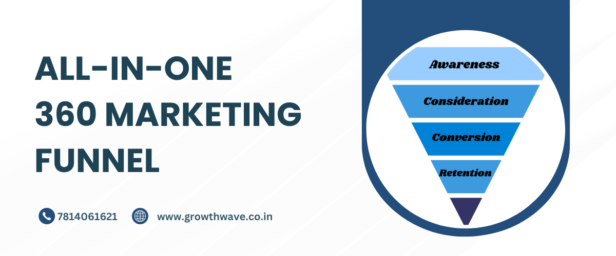 360 Funnel
