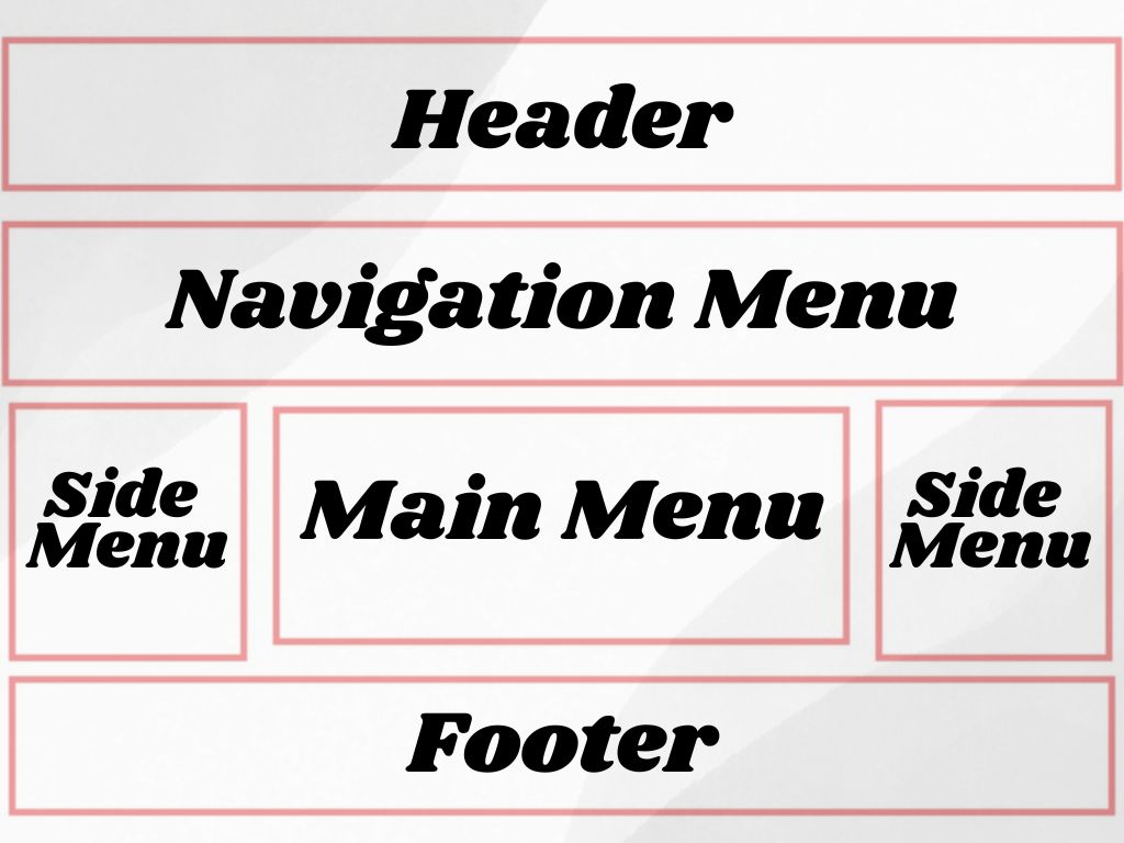 What is Website?