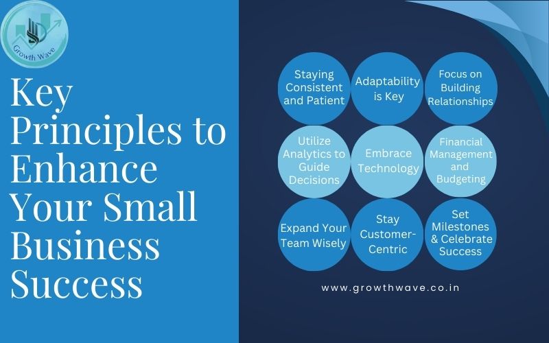 key principles to enchance your small business success